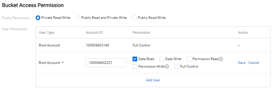 ACL Access Control Practice - Cloud Object Storage - Documentation Center
